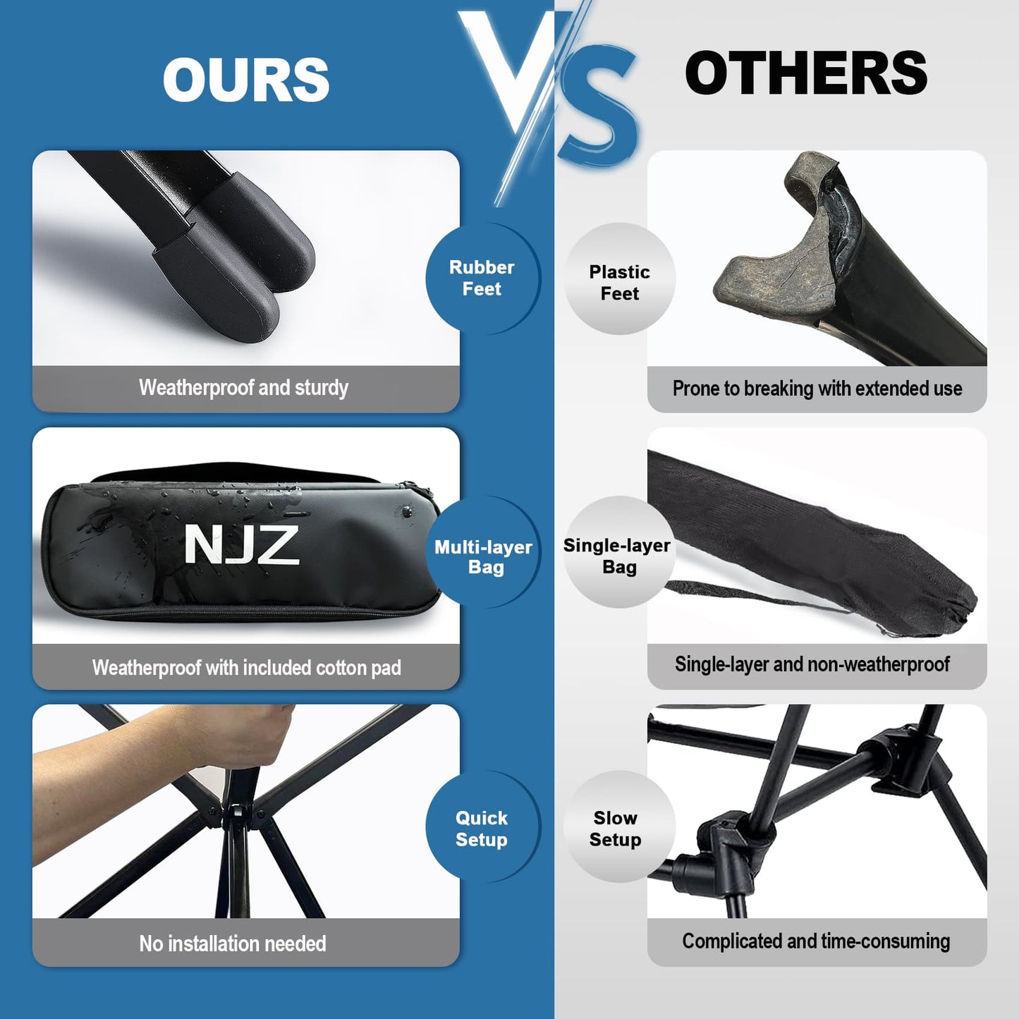 NJZ outdoor compact folding chair for beach sand camping
