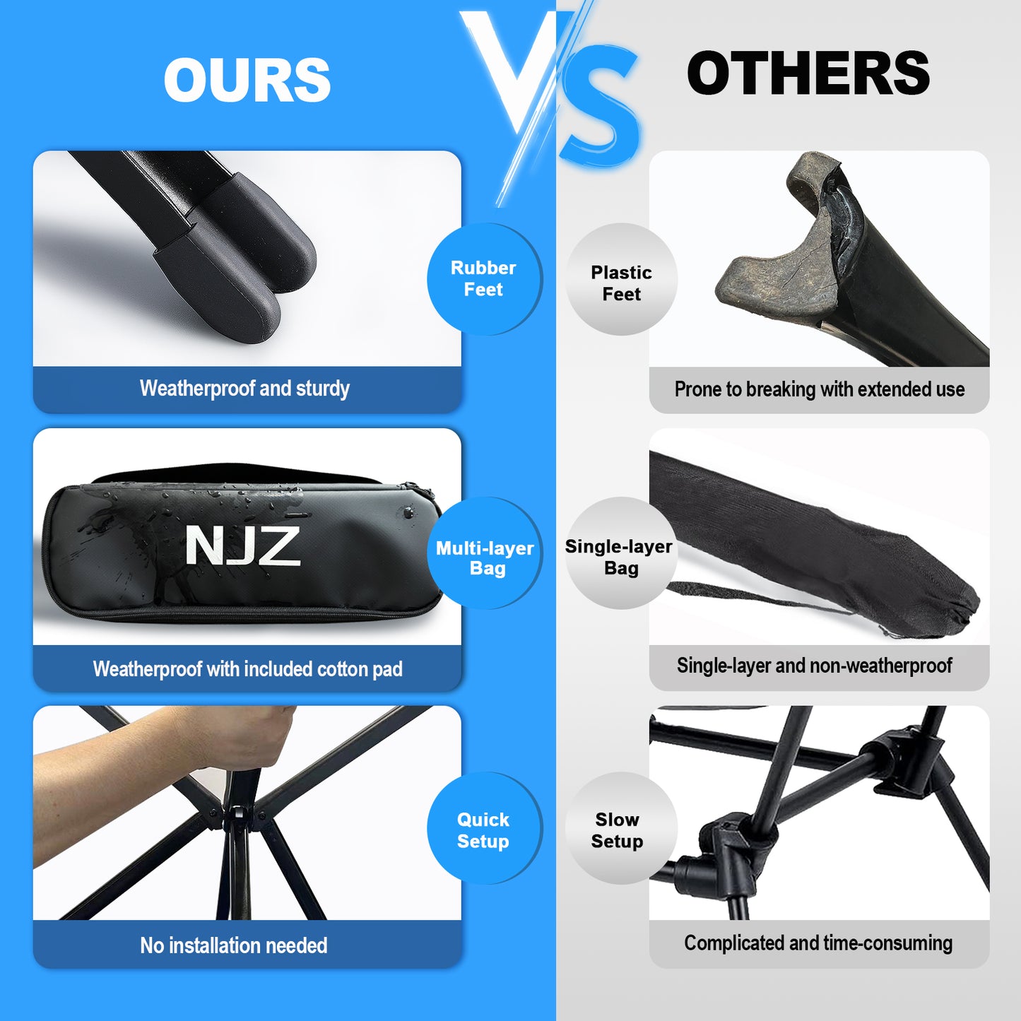 NJZ Portable Camping Chair with Carrying Bag for Outside